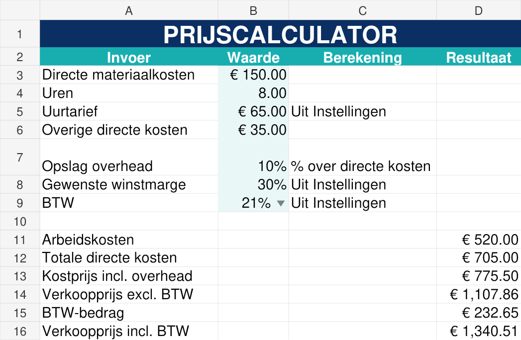 Werkelijke schermafbeelding van het Offerte Excel-werkblad